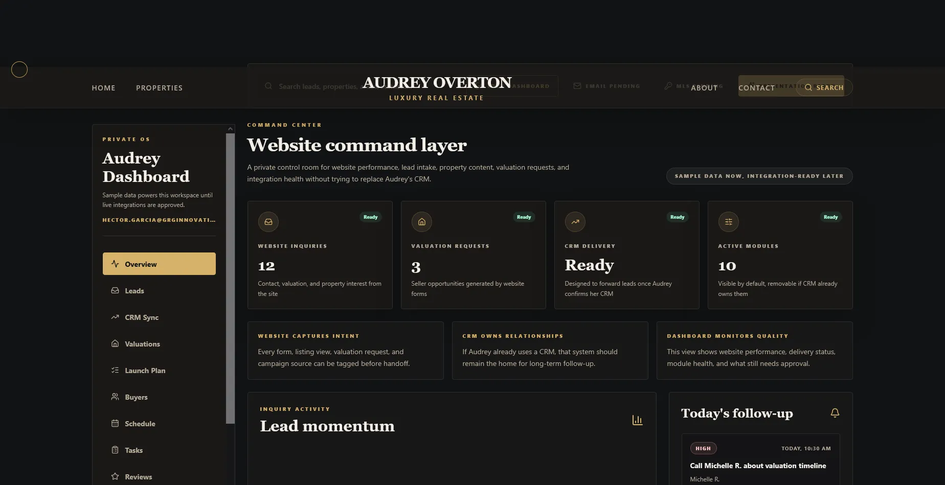 Audrey Overton dashboard