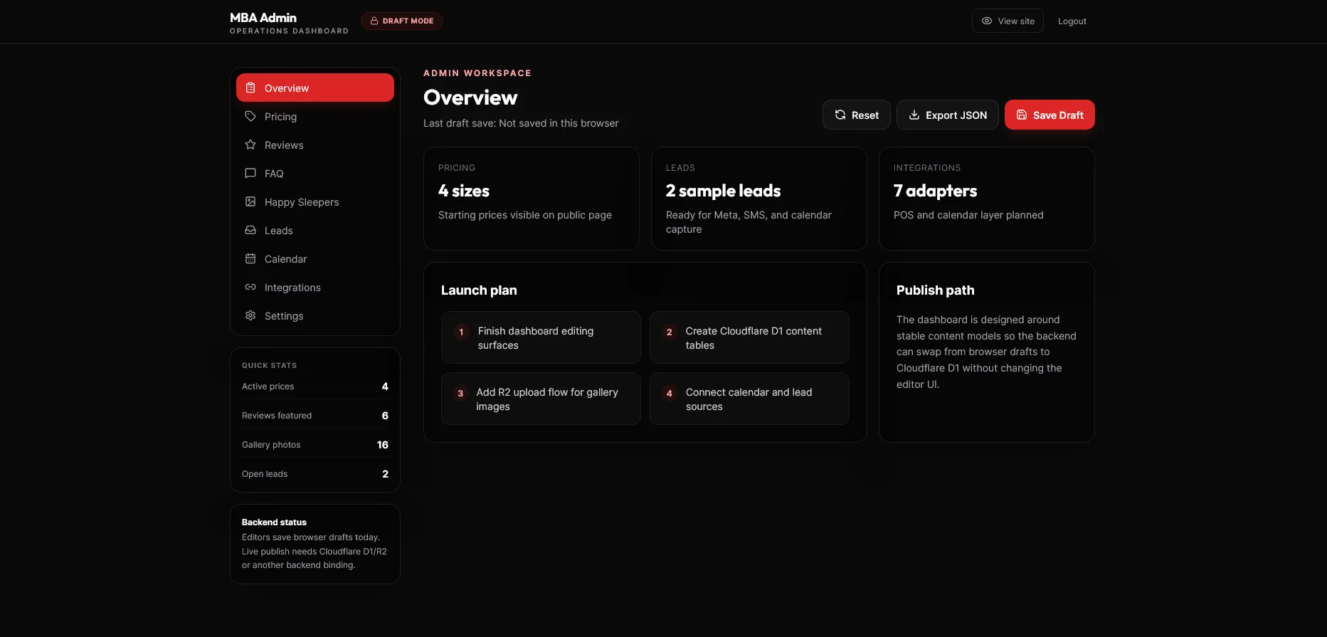 MBA Ventura dashboard
